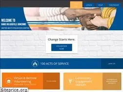 Sites similar to handsonasheville.org