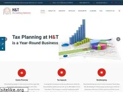 Sites similar to handt.ca