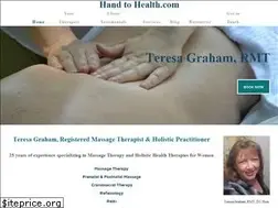 Sites similar to handtohealth.com