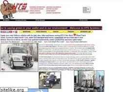 Sites similar to handtrucklock.com