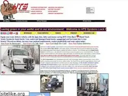 Sites similar to handtrucksystems.com