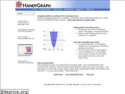 Sites similar to handygraph.com