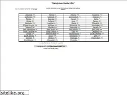 Sites similar to handymanguideusa.com