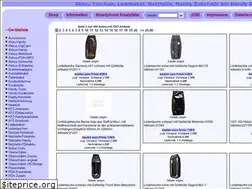 Sites similar to handyschnapper.de