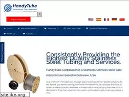 Sites similar to handytube.com