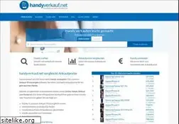 Sites similar to handyverkauf.net