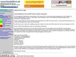 Sites similar to handywerte.de