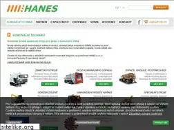 Sites similar to hanes.cz