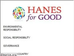 Sites similar to hanesforgood.com