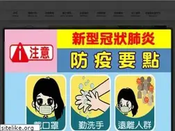 Sites similar to hangan.org