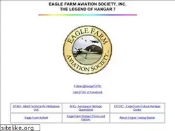 Sites similar to hangar7.org.au