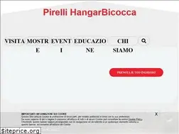 Sites similar to hangarbicocca.org