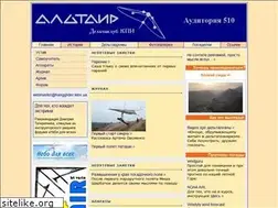 Sites similar to hangglider.kiev.ua