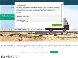 Sites similar to hanggtime.com