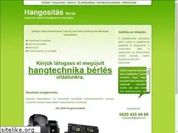 Sites similar to hangosito.uw.hu