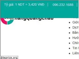 Sites similar to hangquangchau24h.vn