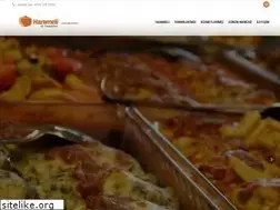Sites similar to hanimelievyemekleri.net