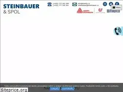 Sites similar to hanitafolie.cz