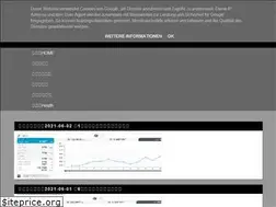 Sites similar to hankeidou.jp