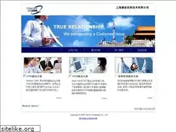 Sites similar to hankeit.com