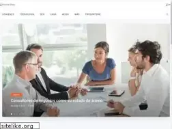 Sites similar to hankermag.com