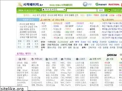 Sites similar to hankooknews.com