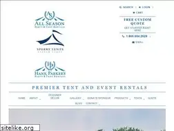 Sites similar to hankparkersrental.com
