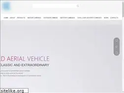 Sites similar to hankvision.com