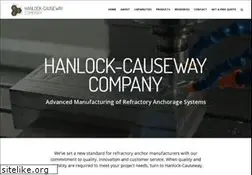 Sites similar to hanlock.com