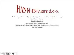 Sites similar to hann-invest.hr