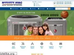Sites similar to hannabery.com