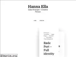 Sites similar to hannaella.dk