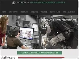 Sites similar to hannafordcareercenter.org