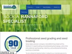 Sites similar to hannafords.com