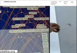 Sites similar to hannahcollins.net