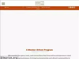 Sites similar to hannahgrimes.com