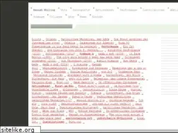 Sites similar to hannahkuelling.com