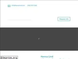 Sites similar to hannalind.com