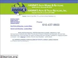 Sites similar to hannasautoparts.com