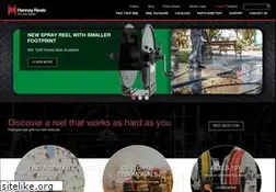 Sites similar to hannay.com