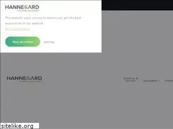 Sites similar to hannecard.com