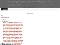 Sites similar to hannu111.blogspot.com