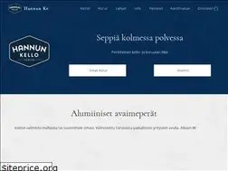 Sites similar to hannunkello.com