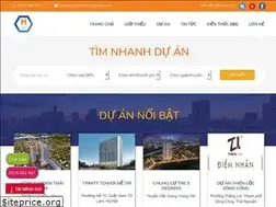 Sites similar to hanoihomeland.vn