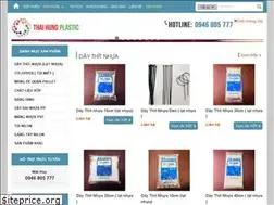 Sites similar to hanoiplastic.net