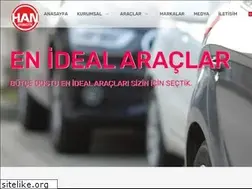 Sites similar to hanotokiralama.com