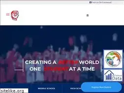 Sites similar to hanoverhorton.org