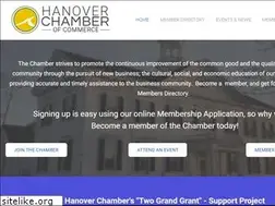 Sites similar to hanovermachamber.com