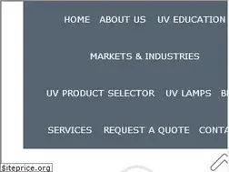 Sites similar to hanovia.com