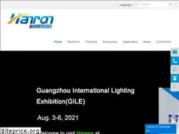 Sites similar to hanronlighting.com